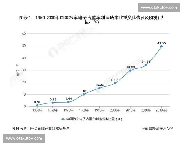 中超球队实力评估与未来发展潜力分析