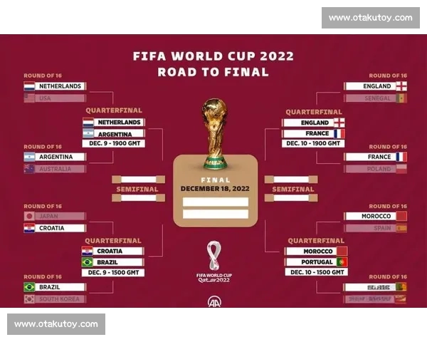 世界杯历史数据分析：各国球队表现、进球数与战绩对比