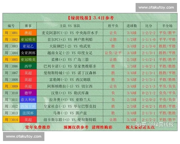 世界杯APP最新资讯实时更新全场赛事比分数据分析及精彩看点推荐