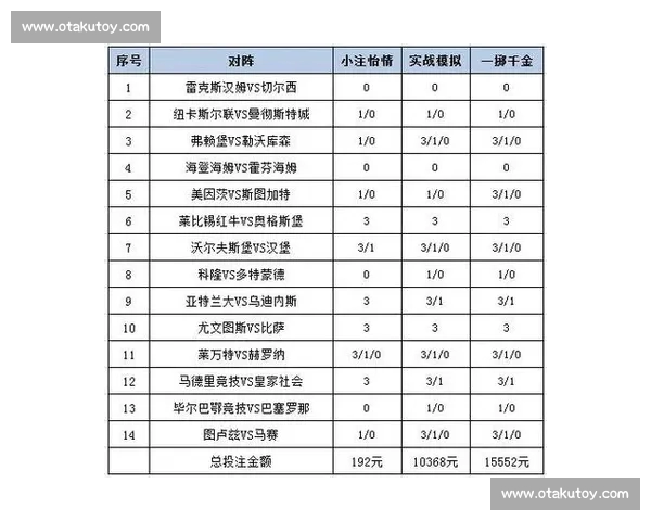 精准掌握体育投注技巧，提高胜率与资金管理策略解析